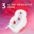 Egészségügyi szárnyas betét, Ultra Deo Libresse