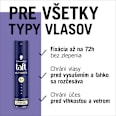 Lak na vlasy Ultimate 5+ Schwarzkopf taft
