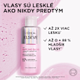 5-minútová kúra na vlasy Glycolic Gloss Lamination 17 % Gloss Complex L'ORÉAL PARiS ELSEVE