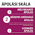 Hajbalzsam Full Hair Wonder, töredező és gyenge hajra Schwarzkopf GLISS