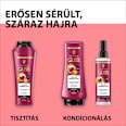 Sampon Color Perfector, festett vagy melírozott hajra Schwarzkopf GLISS
