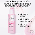 Bezoplachové sérum na vlasy Glycolic Gloss 14 % Gloss Complex L'ORÉAL PARiS ELSEVE