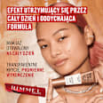 Baza pod makijaż Multitasker Reg All Day Grip & Breathable Primer RIMMEL LONDON