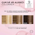 Vopsea de păr permanentă cu amoniac 9 L'ORÉAL PARiS EXCELLENCE Creme