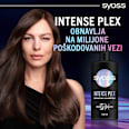 Šampon za suhe in poškodovane lase Intense Plex syoss