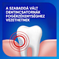 Fogkrém Extra Whitening Sensodyne