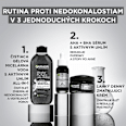 Pleťové sérum proti nedokonalostiam AHA + BHA Charcoal GARNIER PureActive