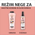 Balzam za lase v spreju Split Ends Miracle!  Schwarzkopf GLISS