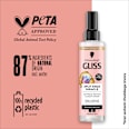 Balzam za lase v spreju Split Ends Miracle!  Schwarzkopf GLISS