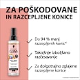 Balzam za lase v spreju Split Ends Miracle!  Schwarzkopf GLISS