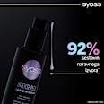 Serum za lase Intense Plex syoss