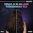 Serum za lase Intense Plex syoss