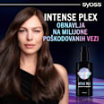 Serum za lase Intense Plex syoss