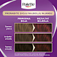 Boja za kosu – 4- 88 intenzivno tamnocrvena Palette INTENSIVE COLOR CREME