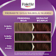 Boja za kosu – 3 - 68 tamni mahagonij Palette INTENSIVE COLOR CREME