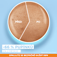 denní pleťový fluid super uv niacinamide OF50 GARNIER AMBRE SOLAIRE