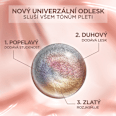barva na vlasy Nudes Tmavá blond 6U L'ORÉAL PARiS EXCELLENCE Creme