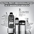sérum proti nedokonalostem GARNIER PureActive