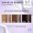 Vopsea de păr permanentă cu amoniac 8.11 L'ORÉAL PARiS EXCELLENCE Creme
