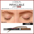 Infaillible Brows creion pentru sprâncene n.5.23 Auburn L'ORÉAL PARiS