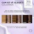 Vopsea de păr permanentă cu amoniac 7.11 L'ORÉAL PARiS EXCELLENCE Creme