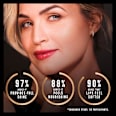 2000 Calorie Lip Glaze sjaj za usne – 000 Melting Ice MAX FACTOR