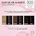Vopsea de păr permanentă cu amoniac 3 L'ORÉAL PARiS EXCELLENCE Creme