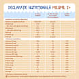 Lapte praf Milumil Junior 2+ Milupa
