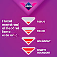 Absorbante maxi night Libresse