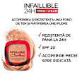 Pudră compactă Infaillible 24H Fresh Wear 120 L'ORÉAL PARiS