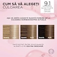 Vopsea de păr permanentă cu amoniac 9.1 L'ORÉAL PARiS EXCELLENCE Creme