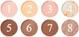 Ultra Contour paleta za konturisanje REVOLUTION
