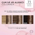 Vopsea de păr permanentă cu amoniac 7.1 L'ORÉAL PARiS EXCELLENCE Creme