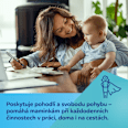 elektrická odsávačka mateřského mléka Hands Free Canpol babies
