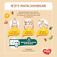 Cereale integrale cu mere Vise Plăcute 8+ Milupa