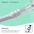 Zahnbürste Protect & Care UltraSensitive extra weich Dr. Best