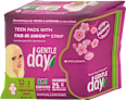 Aniónové vložky Teens mini GentleDay