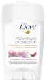 Antitranspirant Deostick Maximum Protection Pomegranate & Lemon Verbena Scent Dove
