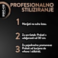 Keratin lak za kosu syoss