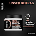 Haarmaske Intense Keratin syoss