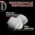Haarmaske Intense Keratin syoss
