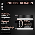 maska na vlasy Intense Keratin syoss