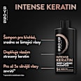 šampon na vlasy Intense Keratin syoss