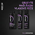 šampon na vlasy Intense Fullness syoss