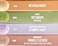 Concealer Instant Anti-Age Effekt Löscher 06 Neutralizer MAYBELLINE NEW YORK