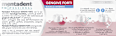 Dentifricio gengive forti bianco intenso  mentadent