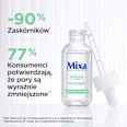 Serum przeciw niedoskonałościom Mixa