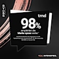 Shampoo Intense Keratin syoss