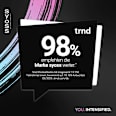 Shampoo Intense Plex syoss