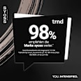 Haare Aufheller 13_0 Ultra Syoss